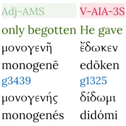 Icône de Hebrew/Greek Interlinear Bible